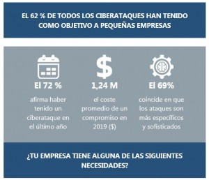 webinarcuadro