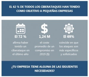 webinarcuadro